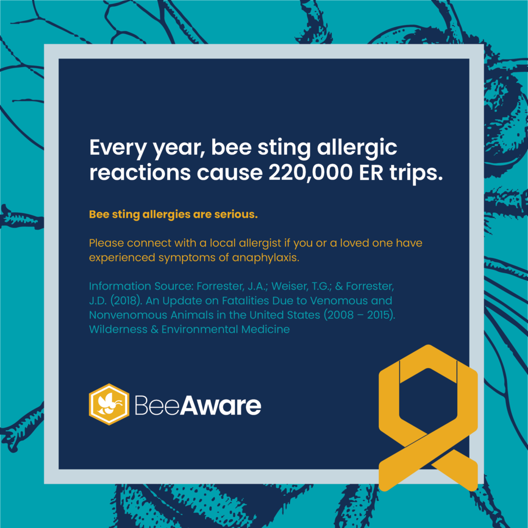 Every year, bee sting allergic reactions cause 220,000 ER trips. Bee sting allergies are serious. Please connect with a local allergist if you or a loved one have experienced symptoms of anaphylaxis. Information Source: Forrester, J.A.; Weiser, T.G.; & Forrester, J.D. (2018). An Update on Fatalities Due to Venomous and Nonvenomous Animals in the United States (2008 – 2015). Wilderness & Environmental Medicine